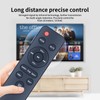 New Replacement Remote Control for Geoyeao 32 Inch 2.2CH Home