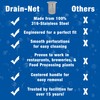 4" Commercial Floor Drain Strainer, 4" Tall, Perforated Stainless Steel