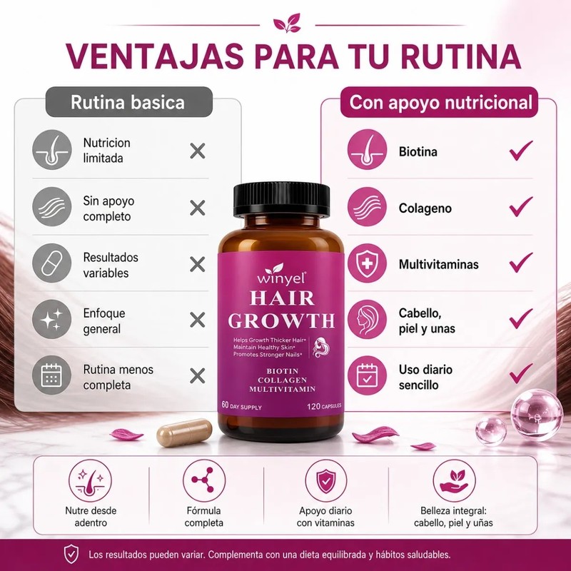 Biotina Multivitamínica 120 Cápsulas Rutina Diaria