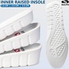 SULPO Increasing Insoles 1.5 cm/2.5 cm/3.5 cm Increase Shoe Insoles