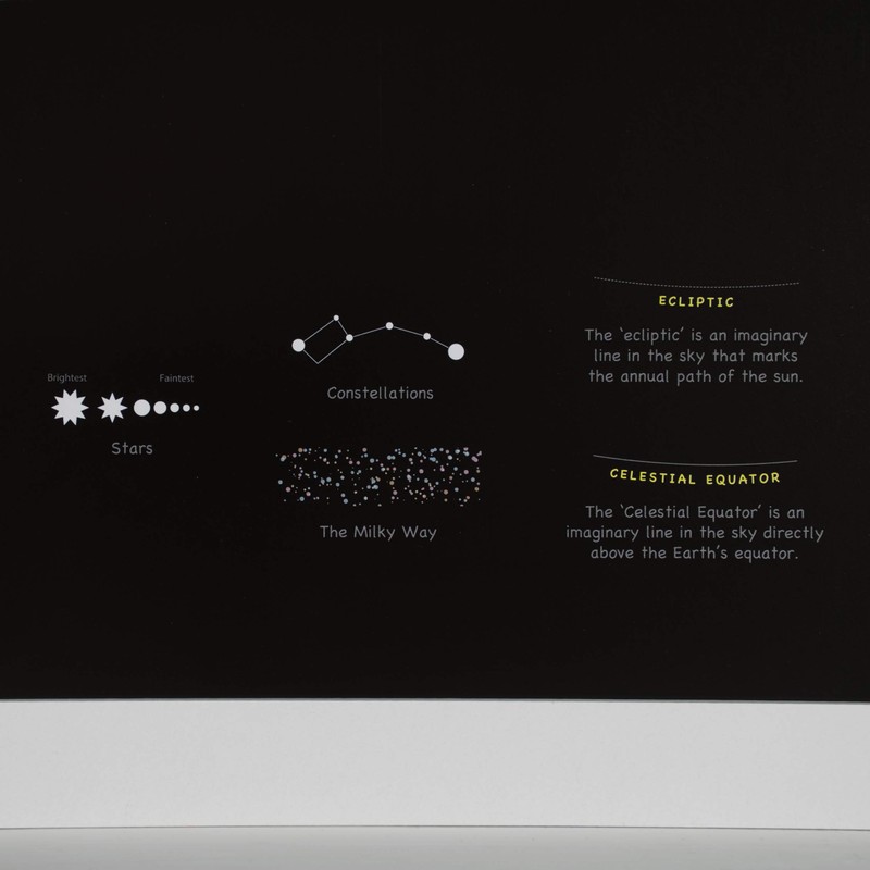 Maps International Glow in The Dark Constellation Map – Illuminates