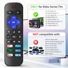 (Pack of 2) ONEBOM Replacement Remote for Roku TV with