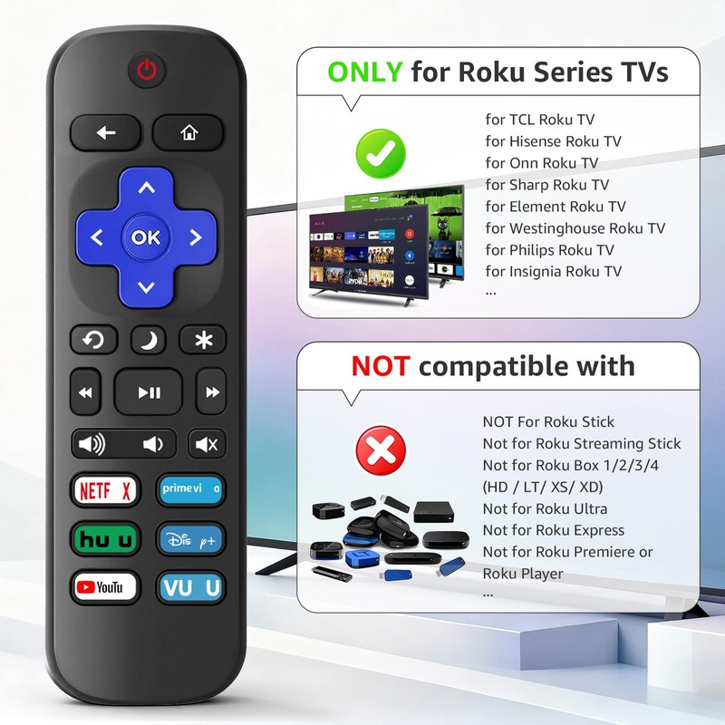 (Pack of 2) ONEBOM Replacement Remote for Roku TV with