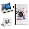 NAUC Robust universal case 10 10.1 10.2 10.3 10.4 10.5