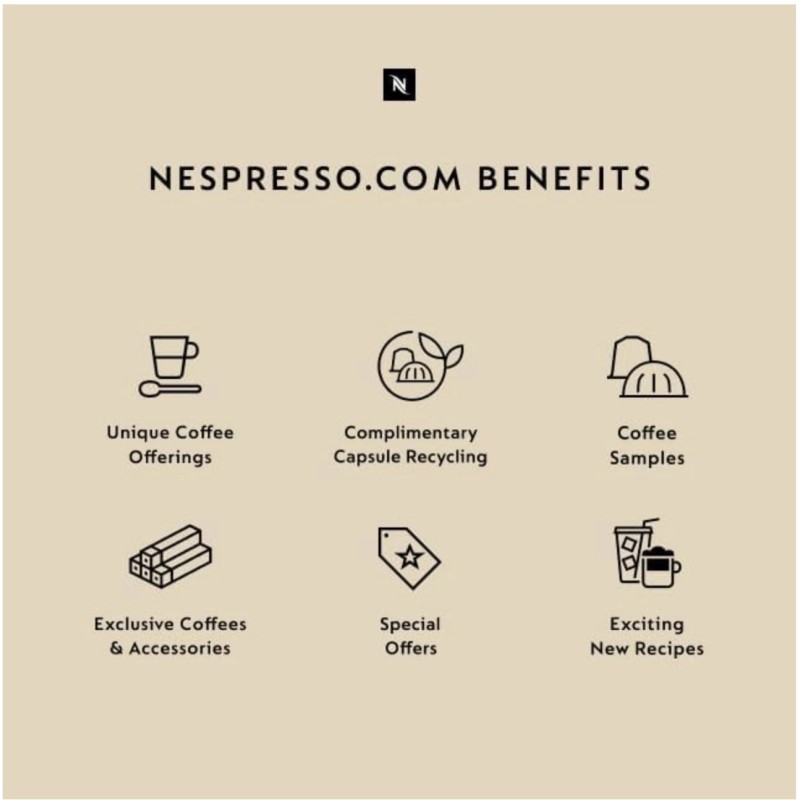 Nespresso Vertuo Melozio Medium Roast Coffee Capsules 10 Count (Pack
