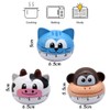 Ranvi Cat Timer Mechanical Cooking Timer, Cartoon Kitchen Timing Tool