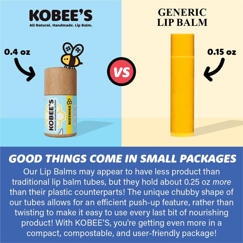 3 pack - Kobeesco Lip Balm, Lip Moisturizer, Lip Cure,