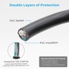 FIRMERST 12 Gauge 3 Conductor Power Cable SJTW 300V Pure