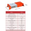 Mingzhe Professional 8 Way Distribution Amplifier wi IRS Loop-Through Terrestrial