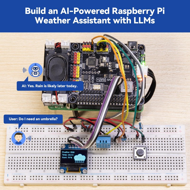 SunFounder AI Fusion Lab Kit for Raspberry Pi 5/4/3B+/Zero 2w,