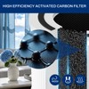 240 Replacement Filter Fits for 240 Air Purifier Cleaner, 3-in-1