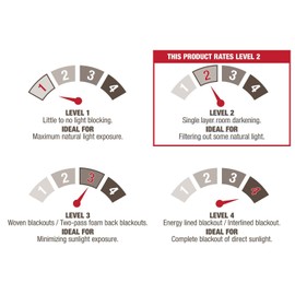 Exclusive Home Curtains Branches Grommet Top Panel Pair, Black Pearl, 54x63, 2 Piece