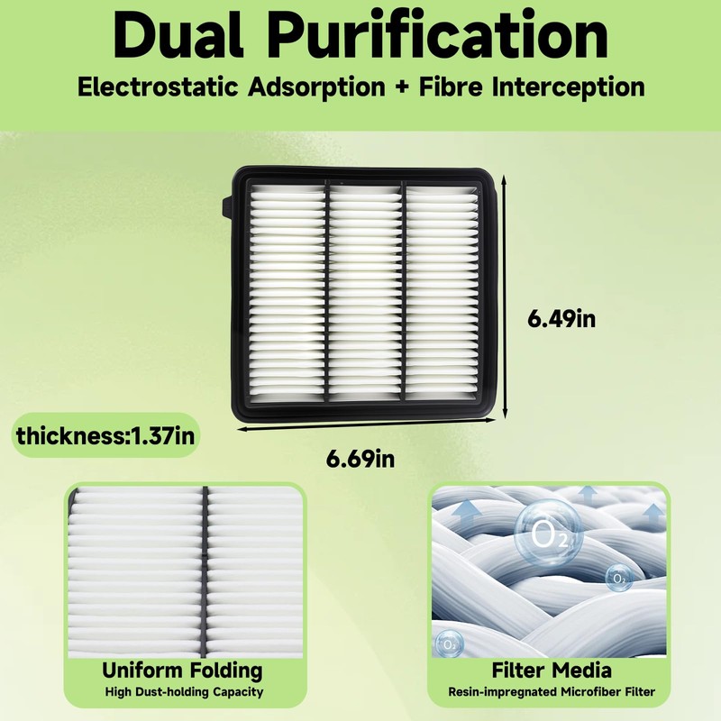 Cyanslen Engine & Cabin Air Filter Kit for CR-V CRV