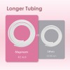 Maymom Replacement Backflow Protector Tubing Compatible with Spectra S1 S2