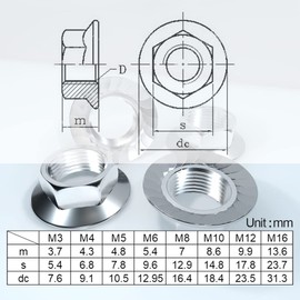 M12x1.75 Flange Galvanized Black Locking Nut Hex 304 Stainless Steel Types ROARADE Serrated and Flat (M12x1.75 304 Galvanized Black 10 PCS)