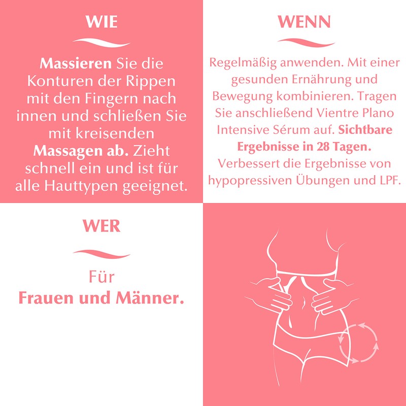 Elifexir Intensive Vientre Plano Oil | Models, Drains, Tightens and