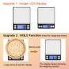 BOMATA Upgraded Small Food Scale, 0.1 g/0.001 oz High Precision,