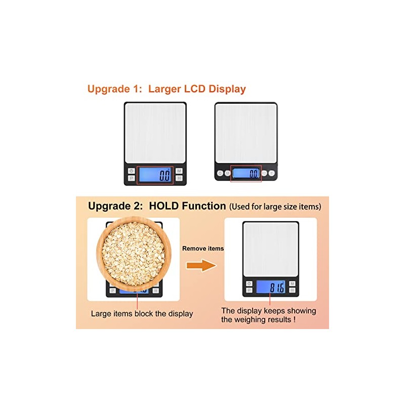 BOMATA Upgraded Small Food Scale, 0.1 g/0.001 oz High Precision,