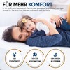 OKAEI Mattress Protector 100 x 200 cm Waterproof | Surface