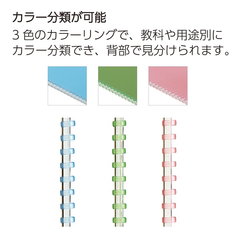 Kokuyo Campus Soft Ring Notebook, Dotted A-Rule, B5, Set of