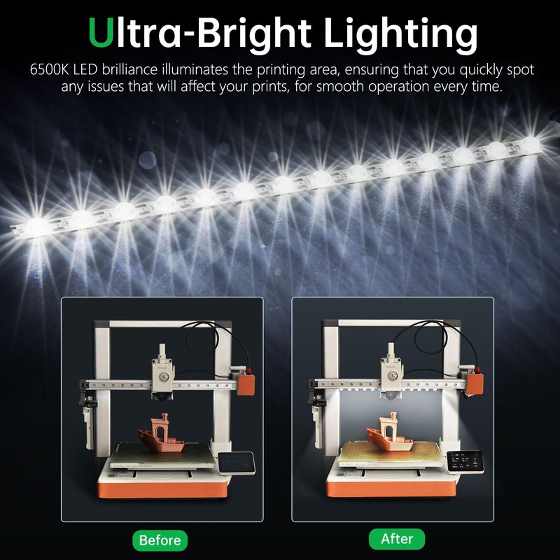 BIQU Panda Lux Compatible with Bambu-Lab A1 3D Printer