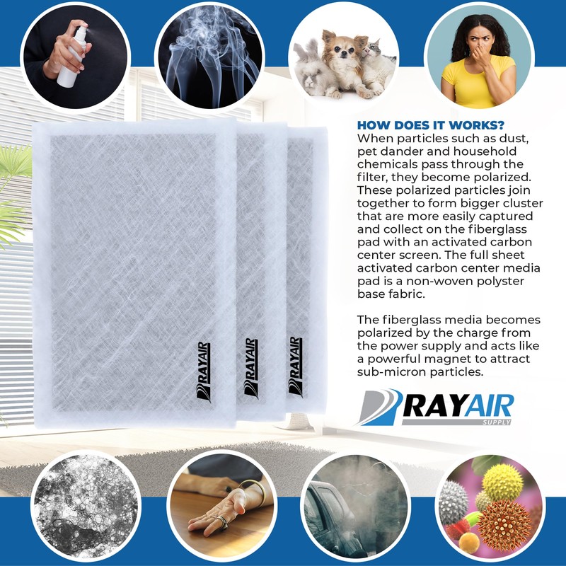 RAYAIR SUPPLY 16x25 Replacement Filter Pads Compatible with Dynamic Air