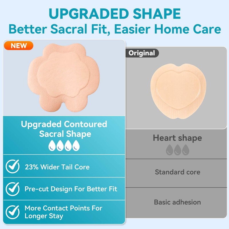 20 Count Sacral Silicone Absorbent Dressing 7" x 7" -