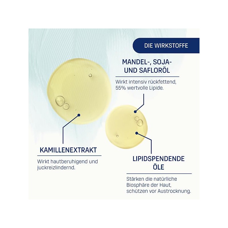 Eubos | Duschöl | 200ml | zur täglichen Reinigung |