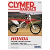 Clymer Repair Manuals for Honda CRF450R 2002-2005