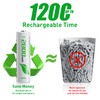 WENJOOP Rechargeable AA Batteries, 2800mAh High Capacity Double A Batteries