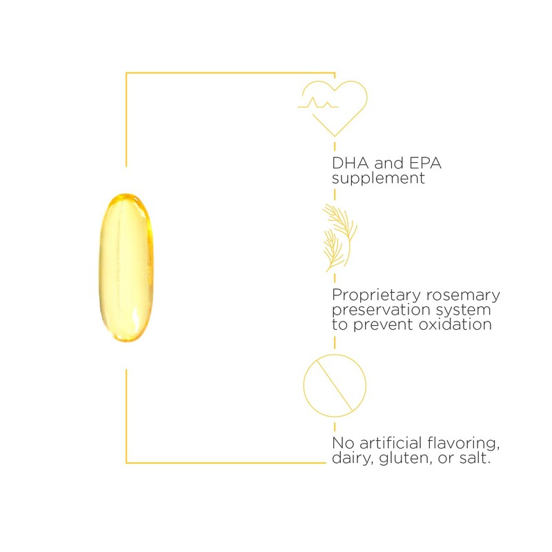 Integrative Therapeutics Integrative Therapeutics Bundle with Buffered Vitamin C 1,000