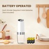 KIARYUOLL Gravity Electric Salt And Pepper Grinder Set, Automatic Salt