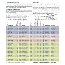 Colorado 14ers North Map [Sawatch, Mosquito, and Front Ranges] (National Geographic Topographic Map Guide, 1302)