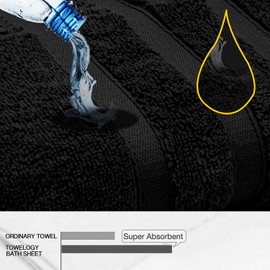 Bath Towels 600gsm Zero Twist Cotton | 1 Pack 70x120cm | Large Quick Drying & Highly Absorbent for Pool Spa Gym & Daily Use Luxe Hotel Quality (Jet Black, 1)