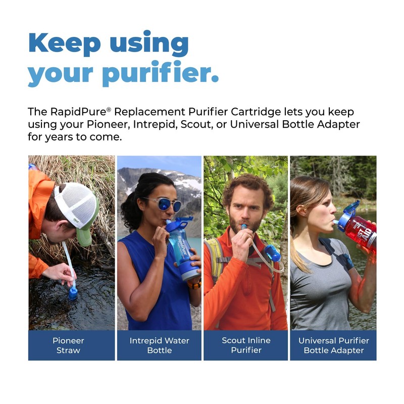 RapidPureReplacement Purifier Cartridge, 2.5 Inches