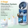 M02 Replacement Filter Only Compatible with MOOKA M02 Air Purifier,