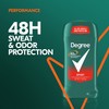 Degree Deodorant Mens Sport 2.7 Ounce (79ml) (3 Pack)