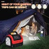 Solar Generator,Portable Power Station with Solar Panel Included,LiFePO4 Battery Mini