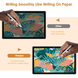 Hianjoo 2-Pack Screen Protector Compatible with ECOPAD Android 13 Tablet 2023 10.1 Inch, [HD Clarity] [9 Hardness] [Anti-Scratch] Tempered Glass Replacement fot ECOPAD THTH-K12C 10.1 inch