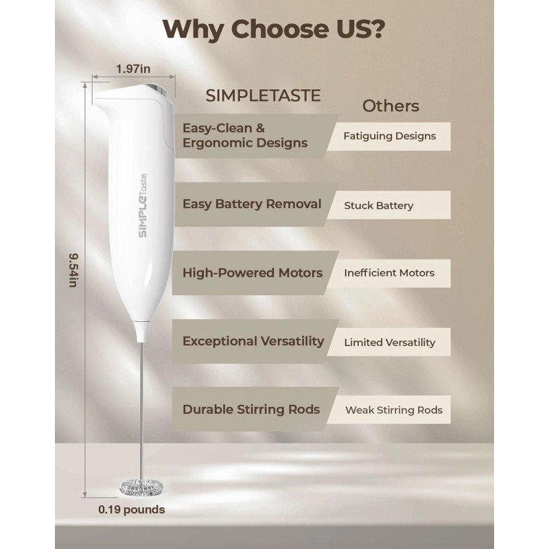SIMPLETaste Milk Frother Handheld Battery Without Stand, Blizzard White