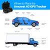 Amcrest GPS GL300 GPS Tracker for Vehicles (4G LTE) -