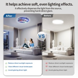 CASAZEN Christmas Lights Cover, 12" Ceiling Light Cover, 2 Pcs Fabric Light Fixture Cover, Filters for Bedroom, Kitchen, Hallways/Entryways, Office, Basement (Christmas Style)