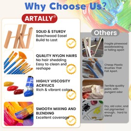 ARTALLY Acrylic Paint Set for Kids & Adults,52Pcs Painting Supplies Kit with 2 Beechwood Easel, 2 Set 12 Acrylic Paints, 20 Brushes, 4 Canvases, Premium Paint Set for Kids,Students,Artists,Beginners