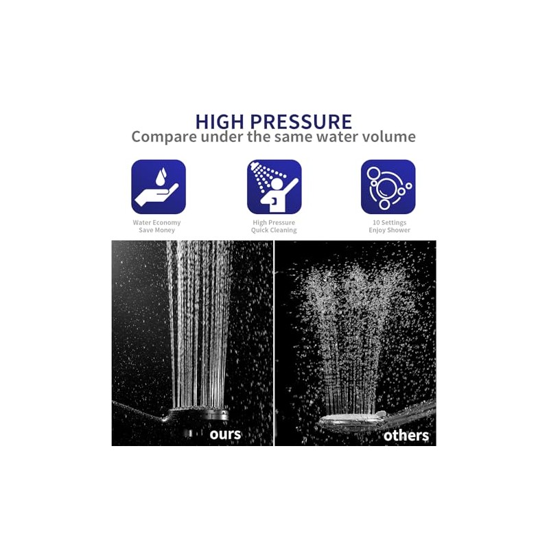 Filtered Shower Head with Handheld - 9 Spray Modes High