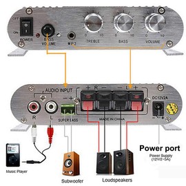 PolarLander Power Car Amplifier Hi-Fi 2.1 MP3 Radio Audio Stereo Bass Speaker Booster Player for Motorbike Home No Power Plug