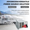 WF-9875 75 Amp Deck Mount Power Converter/Charger Replacement for RV