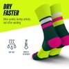INCYLENCE ULTRALIGHT Running Socks for Men and Women, Breathable and