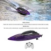 RC Boat 2.4G RC Boats Pool Toys 2 Propellers Fast