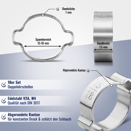Poppstar Pack of 10 2-ear hose clamps, clamping range diameter 15-18 mm, 2-ear clamp/two-ear clamp made of stainless steel