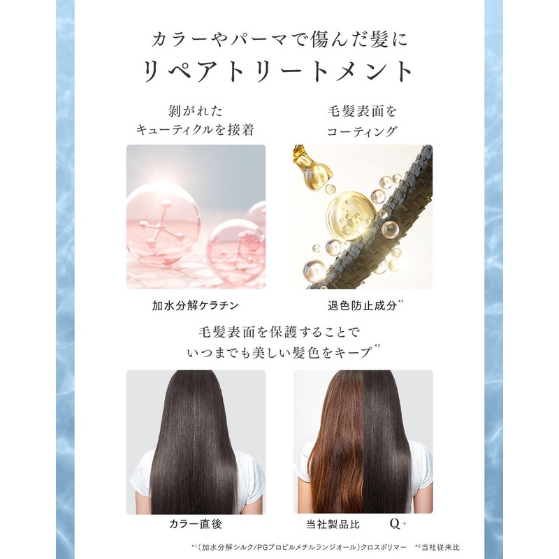 【For Damage Hair Concerned with Dryness and Tangles】Q+ Qualitas [Damage]